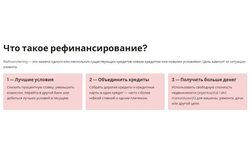 Слайд вебинара: что такое рефинансирование
